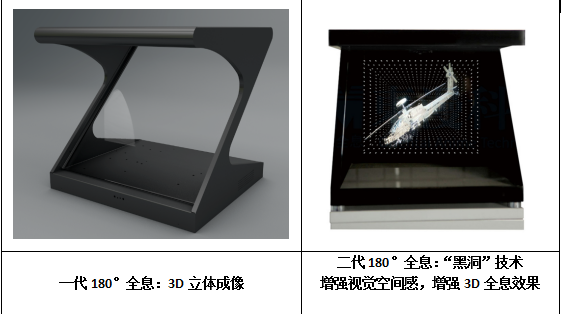 全息展示柜